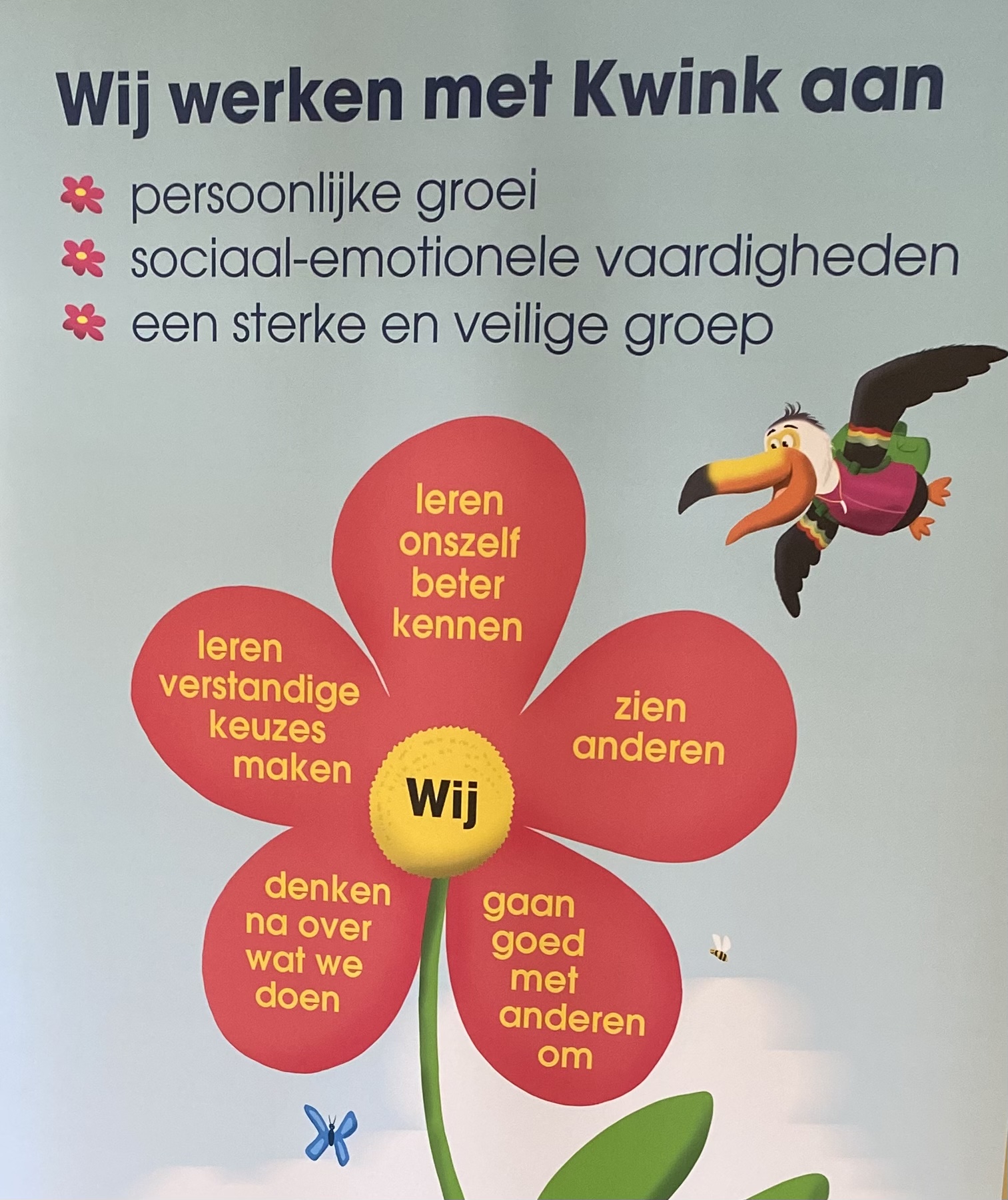 Terug van weggeweest: KWINK