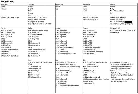 Schermafbeelding 2022-05-12 om 15.58.32